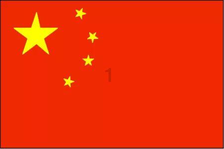 重阳节节日习俗是什么？